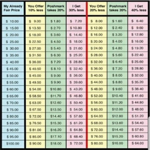 Hit me with your best shot... - Picture 2 of 2